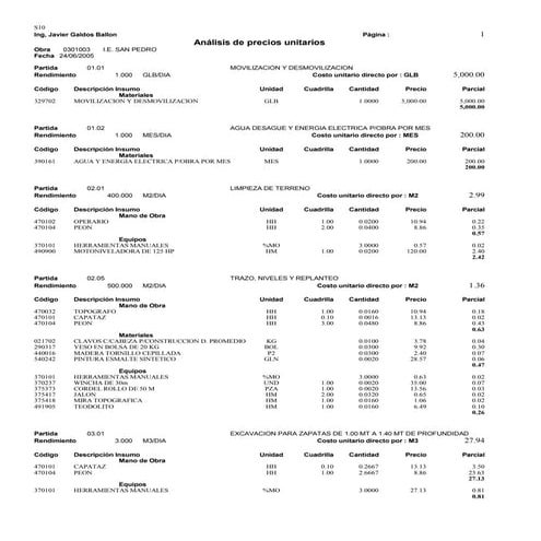 Analisis de precios unitarios