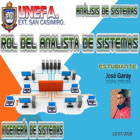 Rol del Analista de Sistemas