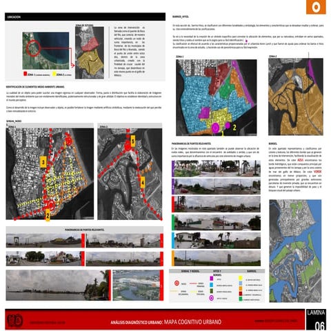 ANÁLISIS DIAGNÓSTICO URBANO