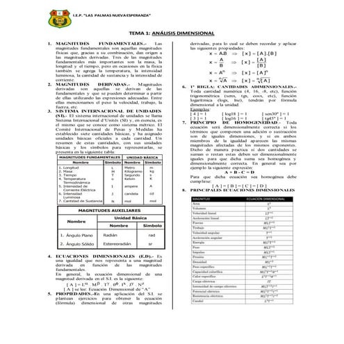 Tipos de vectores | PPTX