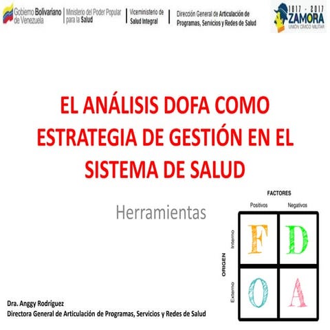 Análisis FODA de una institución de salud | PDF
