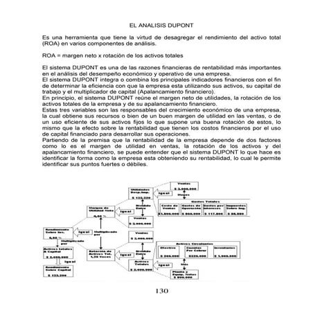 analisis Dupont.pdf