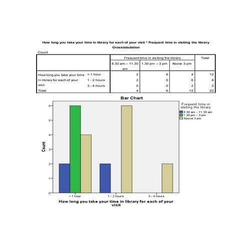 Design of a Controller for MIMO System by using Approximate Model ...