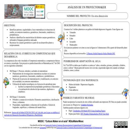 En otra dimensión: análisis de un recurso relacionado con la cultura maker