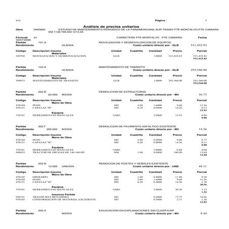 Analisis precios unit carretera