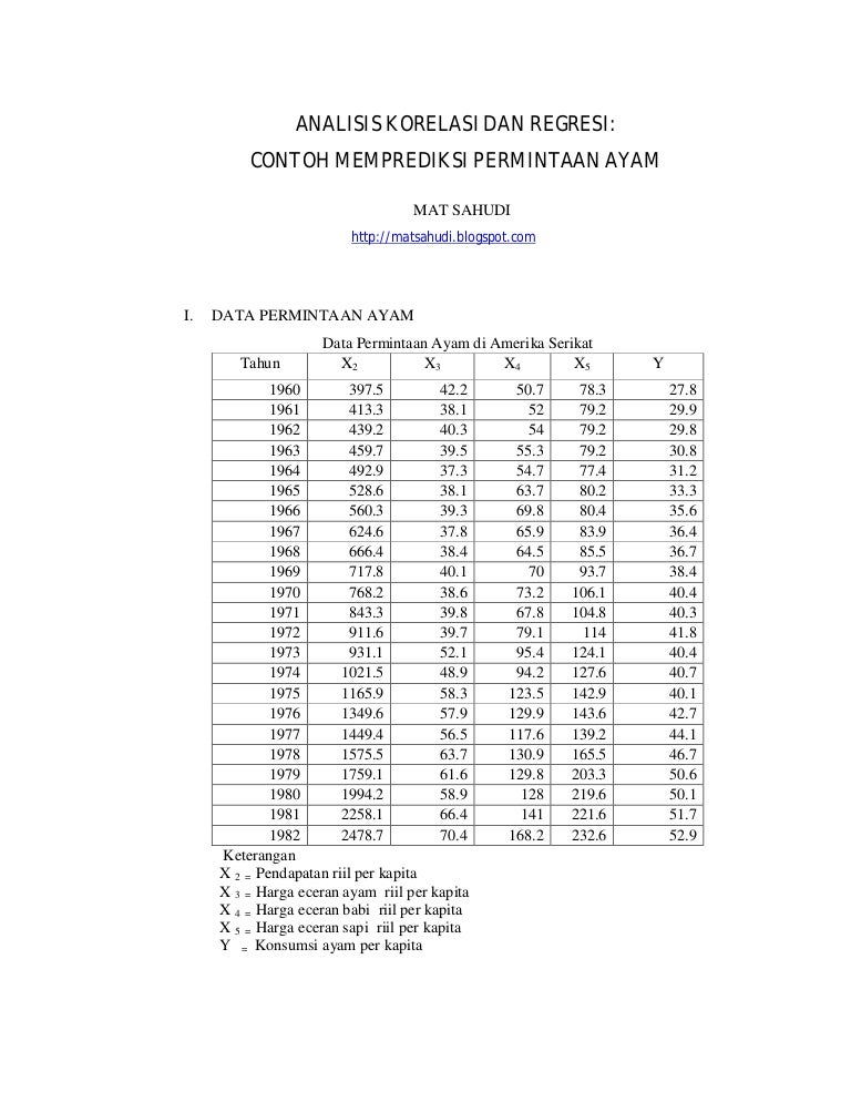 Analisis Regresi Memprediksi Permintaan Ayam
