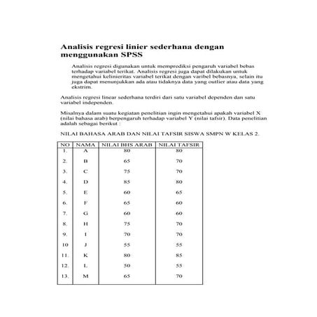 Analisis regresi linier sederhana dengan menggunakan spss