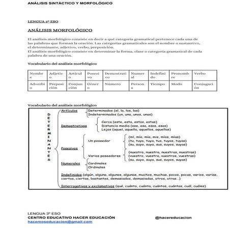 Lengua 3º ESO: Análisis sintáctico y morfológico
