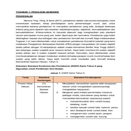 Analisis Soalan Sains Tahun 5