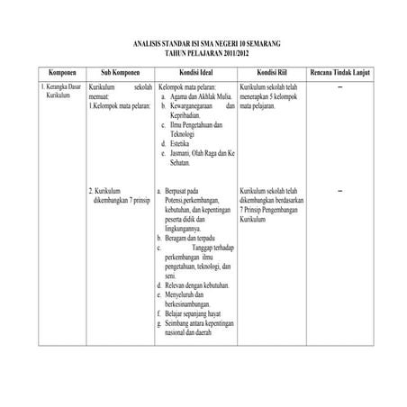 Analisis standar isi sma negeri 10 semarang