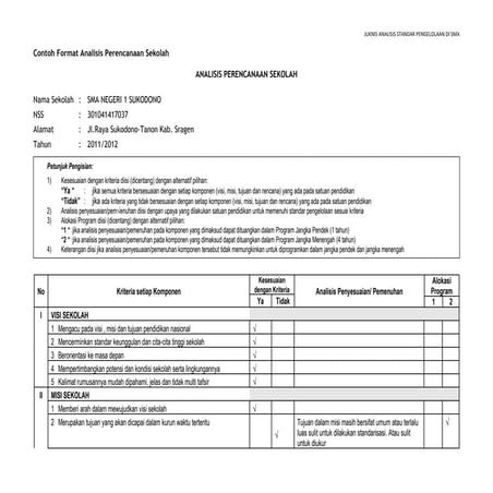 Analisis standarpengelolaan sma sukodono