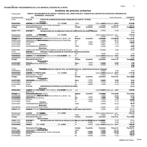 Analisissubpresupuestovarios