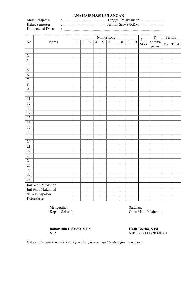 Analisis ulangan harian essay 04 picture
