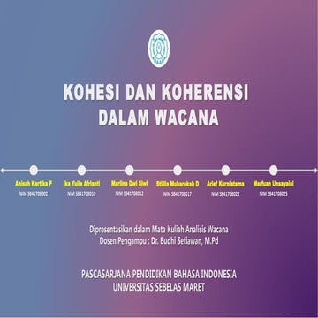 ANALISIS WACANA KOHESI DAN KOHERENSI