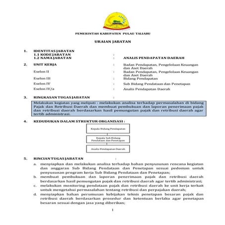 Anjab Analis pendapatan daerah