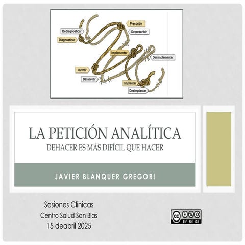 Analitica  lo pedimos todos que pasa con el  mutuas