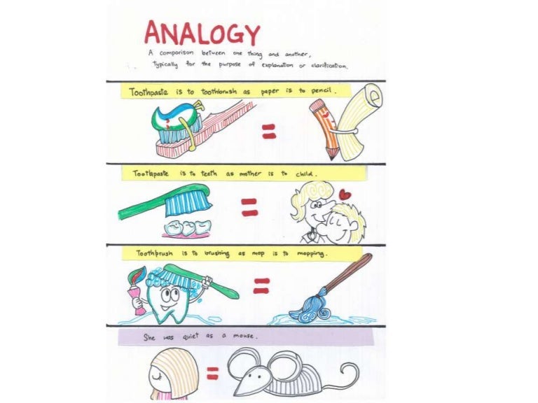 analogy