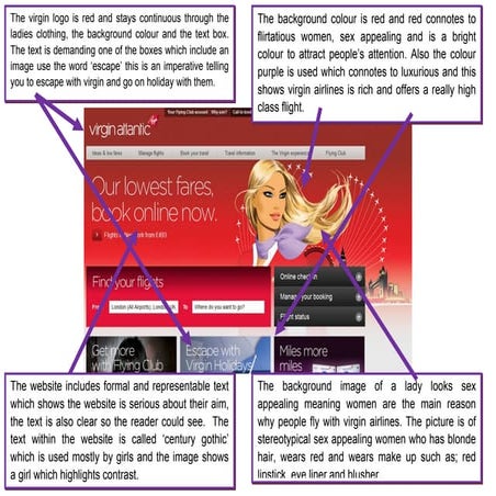 Analysed virgin still hot airlines website