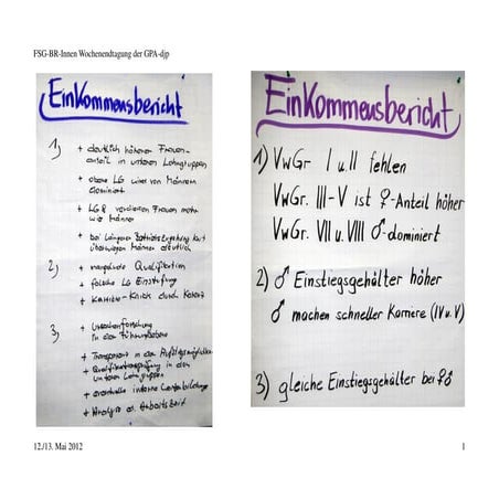 Analyse eines einkommensberichts