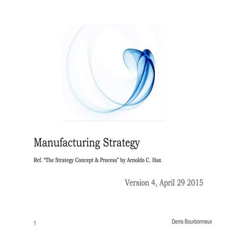Manufacturing strategy check-list