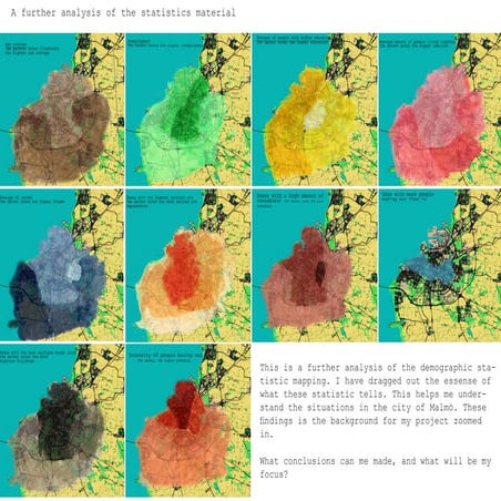 Analysekart Til Veiledning