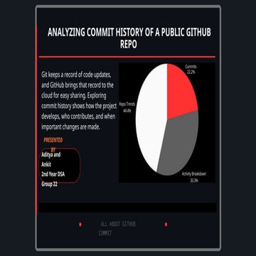 Comprehensive Guide to Analyzing GitHub Commit History for Effective ...
