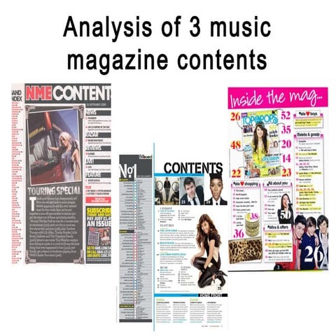 Contents Page Publisher Draft | DOCX