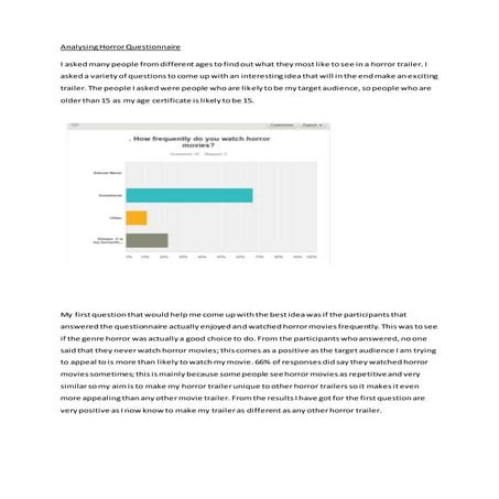 Analysing horror questionnaire