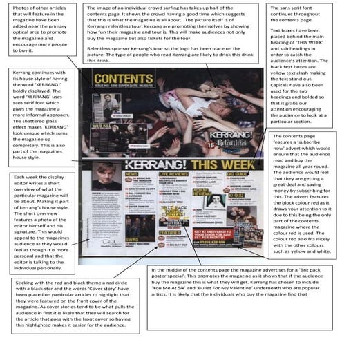 Analysis contents kerrang