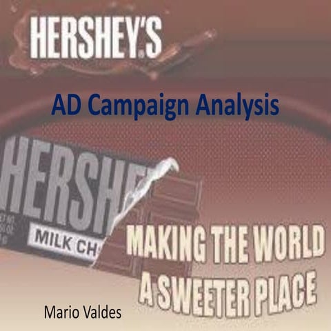 Analysis 2 Hersheys | PDF | Advertising Industry | Industries