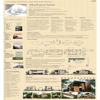 Analysis for master architects | PDF