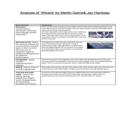 Analysis of 1st music video