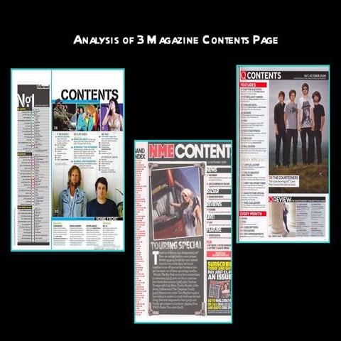 Analysis of 3 contents pages