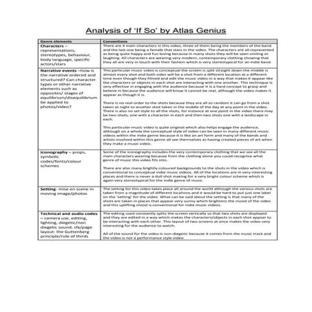 Analysis of 3rd music video