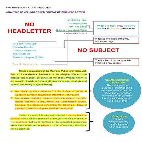Analysis of an Unblocked Format of Business Letter