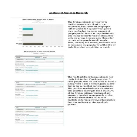 Analysis of audience research