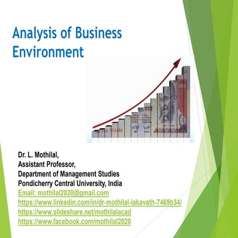 Analysis of  Business Environment