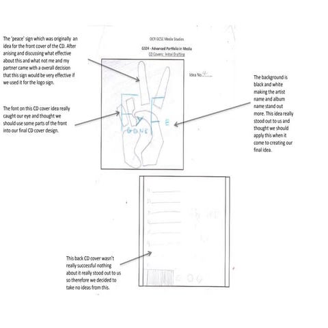 Analysis of cd design