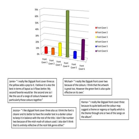 Script breakdown sheet2 | DOCX