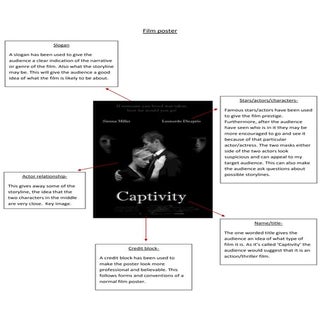 Analysis of film poster