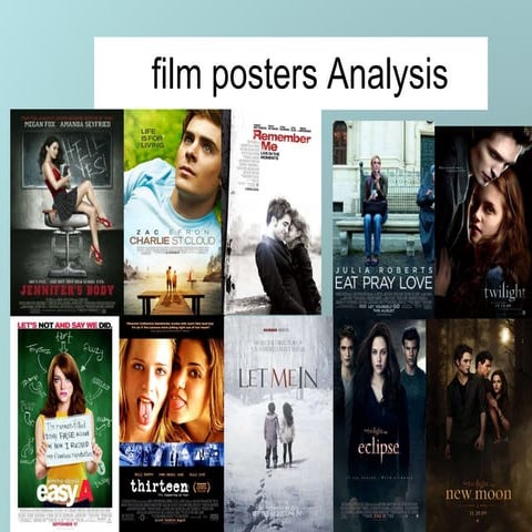Analysis of film posters