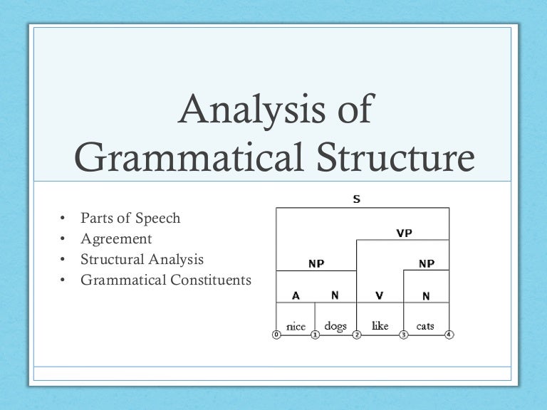 List Of Grammatical Structures _ Structure De La Phrase Anglaise – MZGUZ