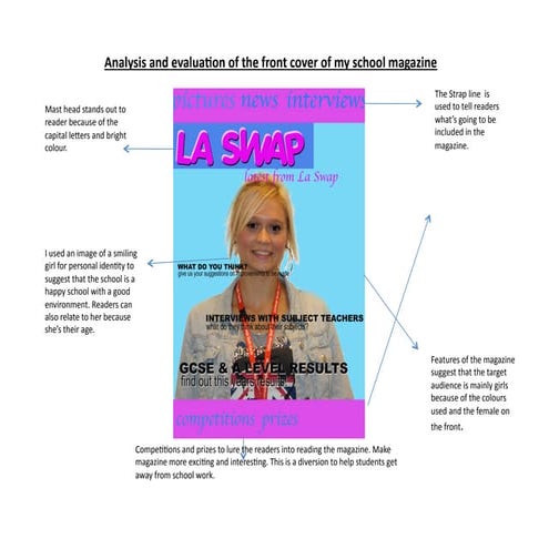 Emel_m presentations