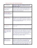 The sixth sense essay