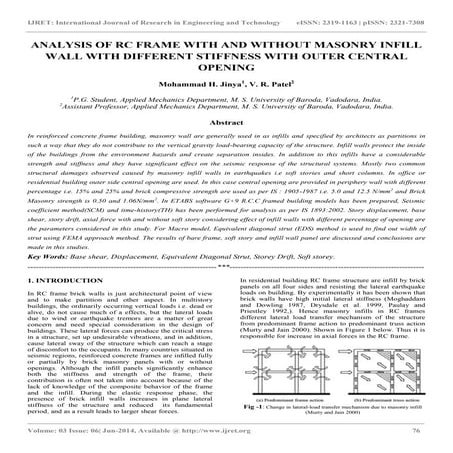 Analysis of rc frame with and without masonry infill wall with different stif...