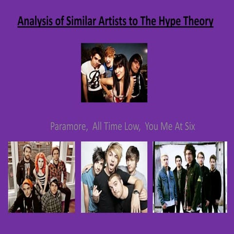 Analysis of Similar Artists to The Hype Theory