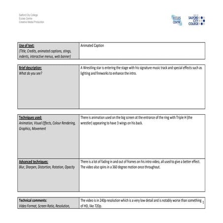 Analysis sheet animated caption