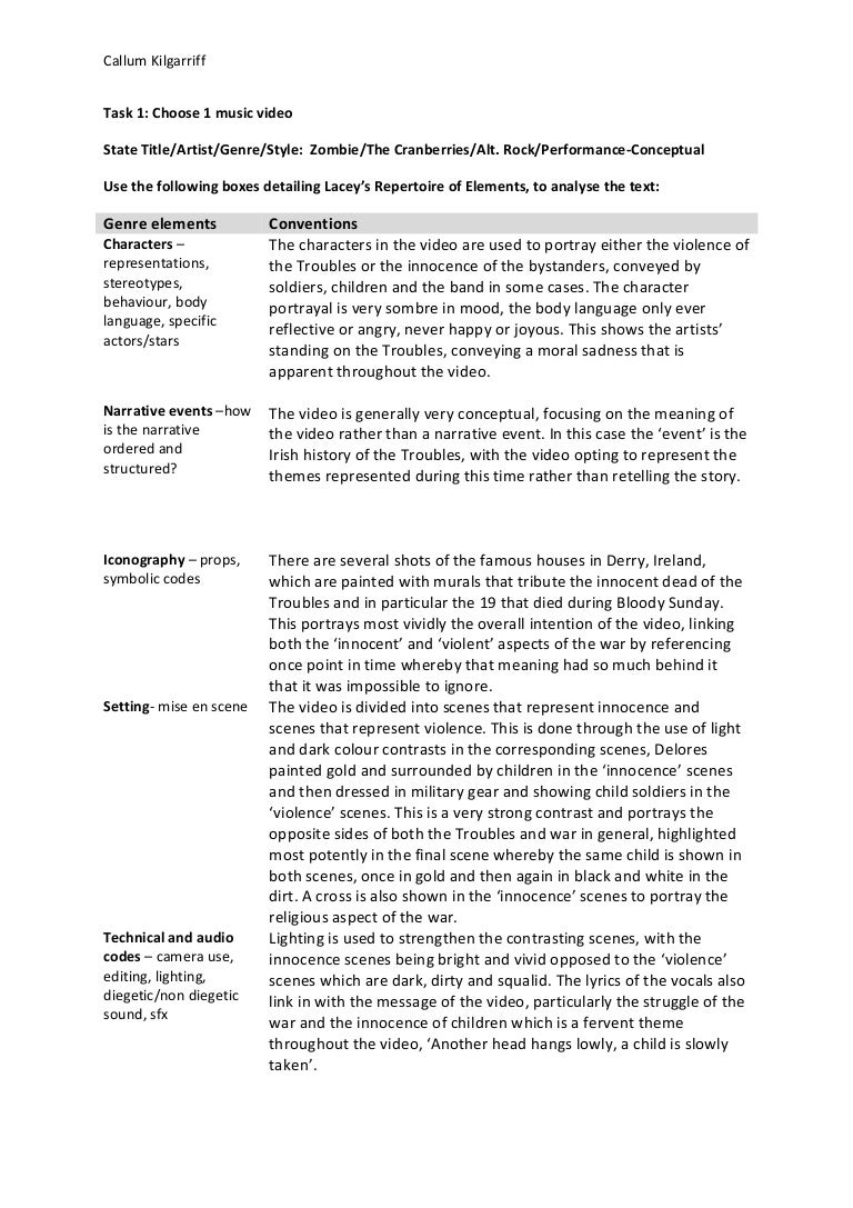 Analysis task zombie