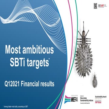 Analyst presentation Q1 2021