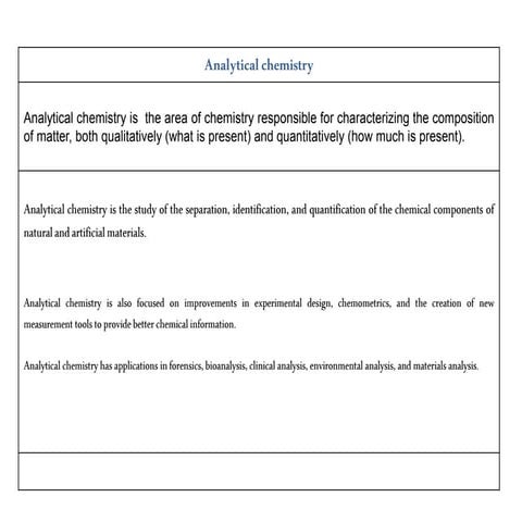 Introduction to analytical chemistry.ppt